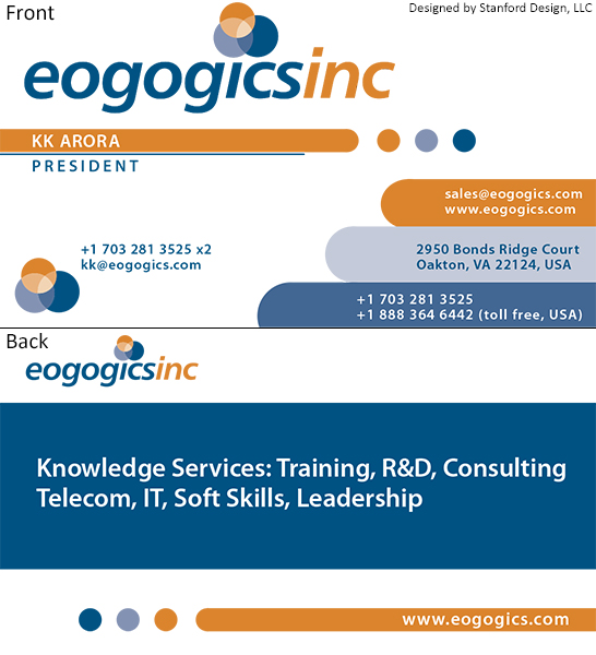 Eogogics Card