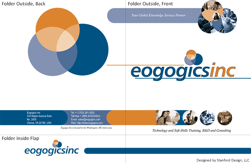 Eogogics folder